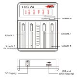 Efest LUC V4 - Ladegerät